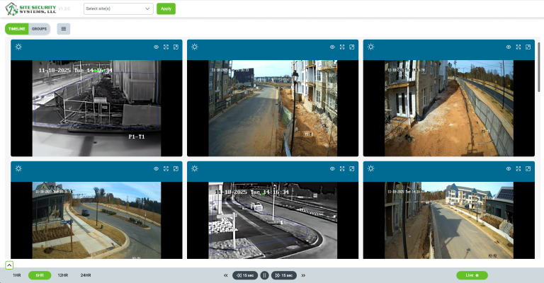Site Sentry: Your Job Site Command Center, From Anywhere
